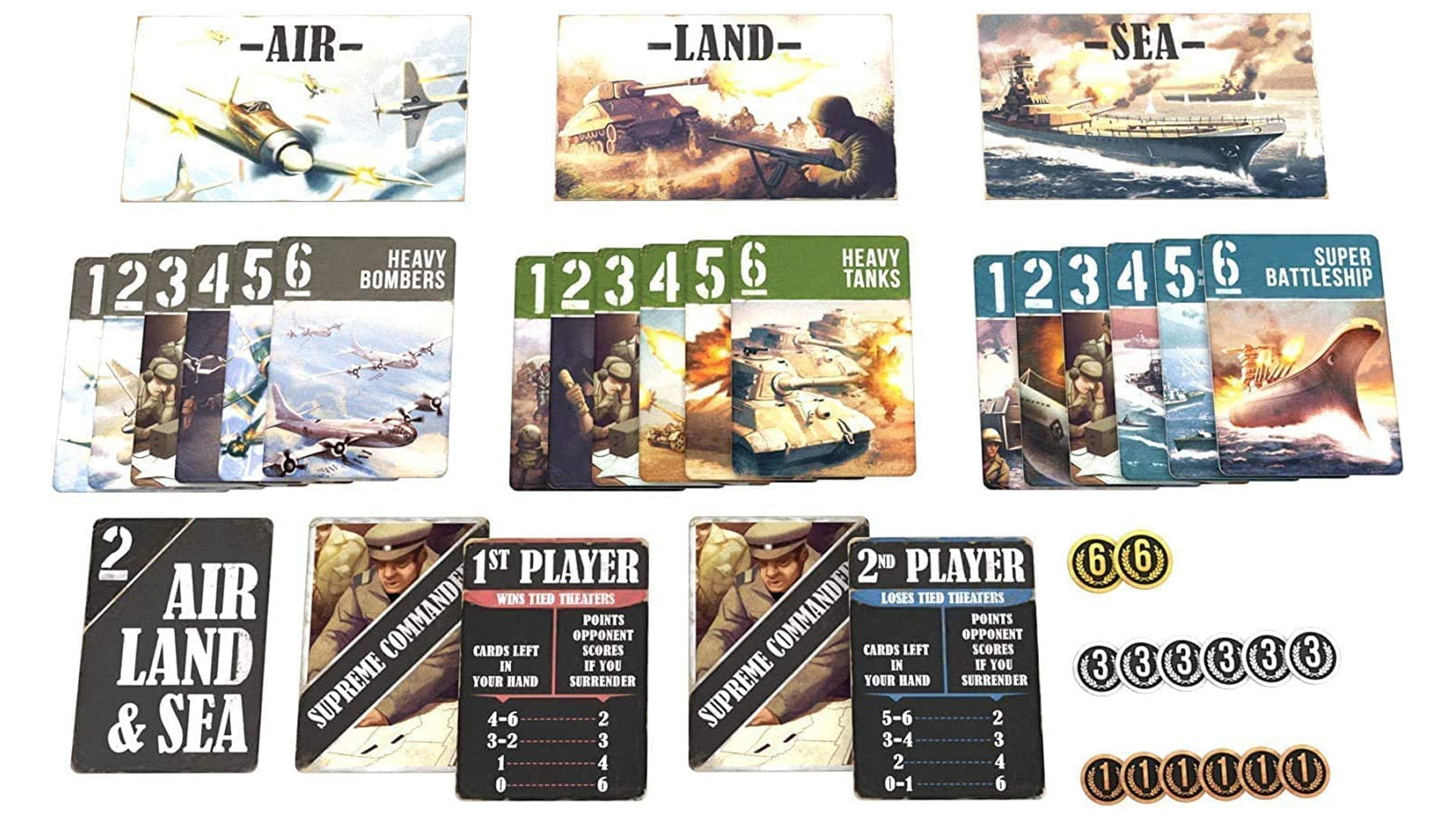 An image of the components for Air, Land and Sea.