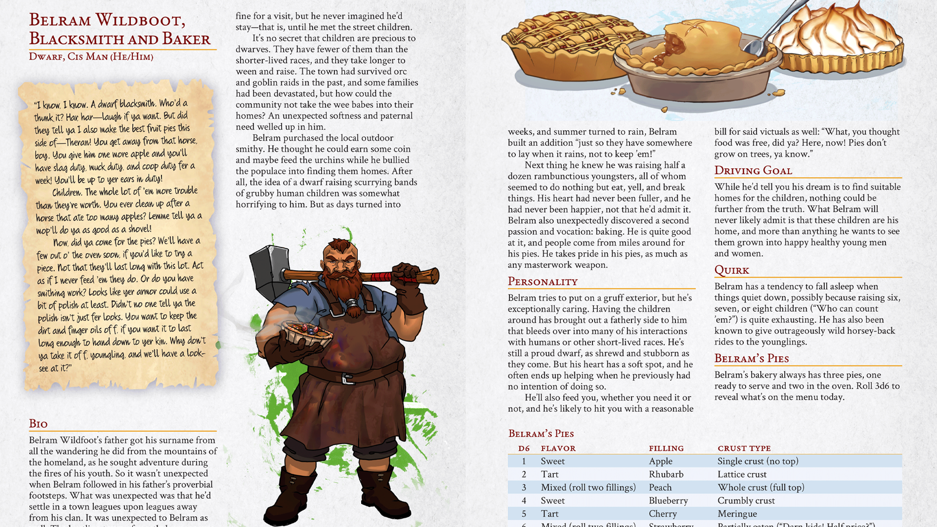 An image of a spread for an Anasi's Tapestry of Lives character