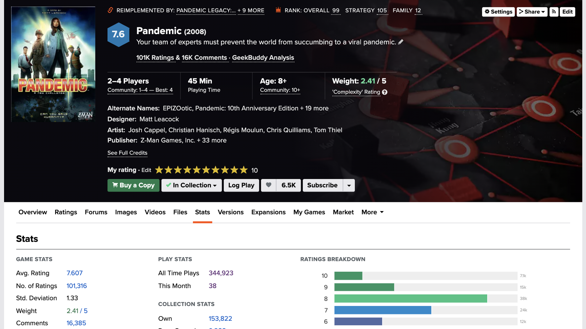 How Logging Your Board Game Plays Can Curate Your Collection And Save You Money Dicebreaker How Logging Your Board Game Plays Can Curate Your Collection And Save You Money Dicebreaker