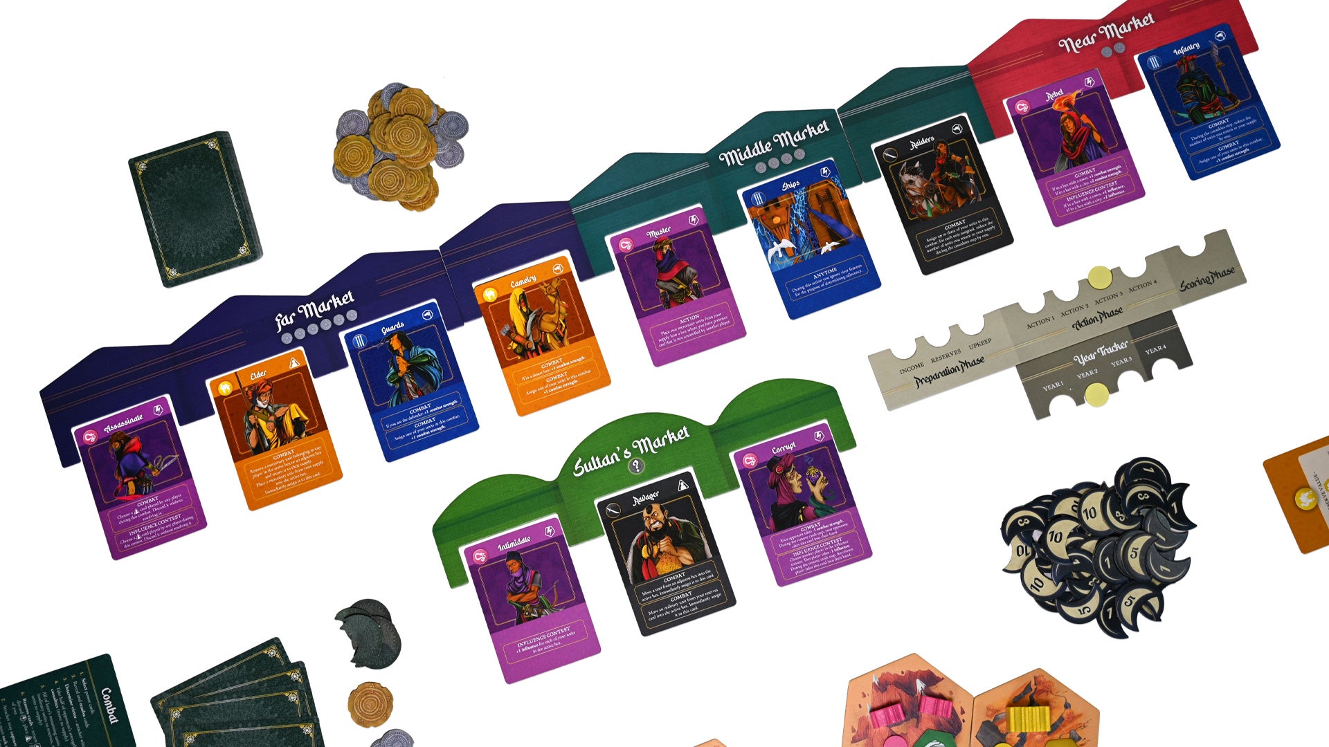 The market boards and power cards from board game Crescent Moon