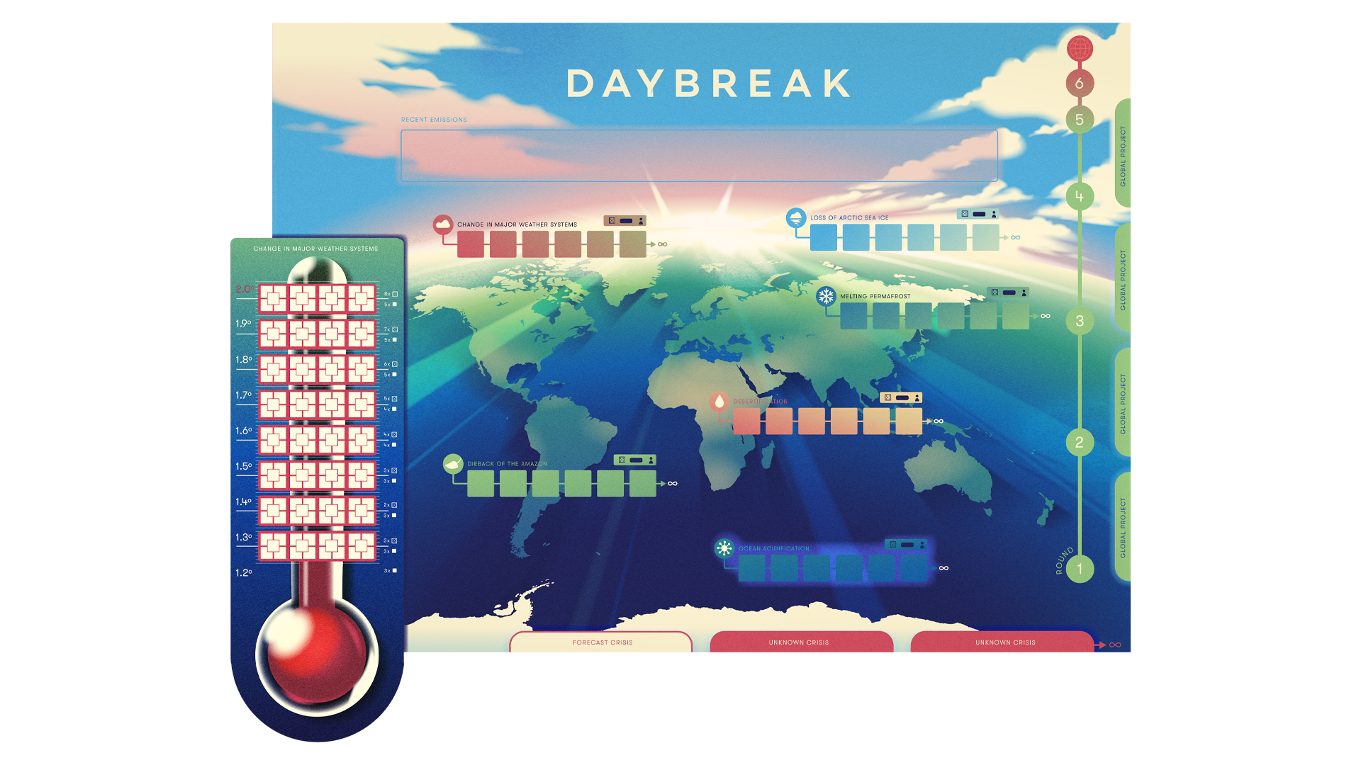 The gameboard for Daybreak.