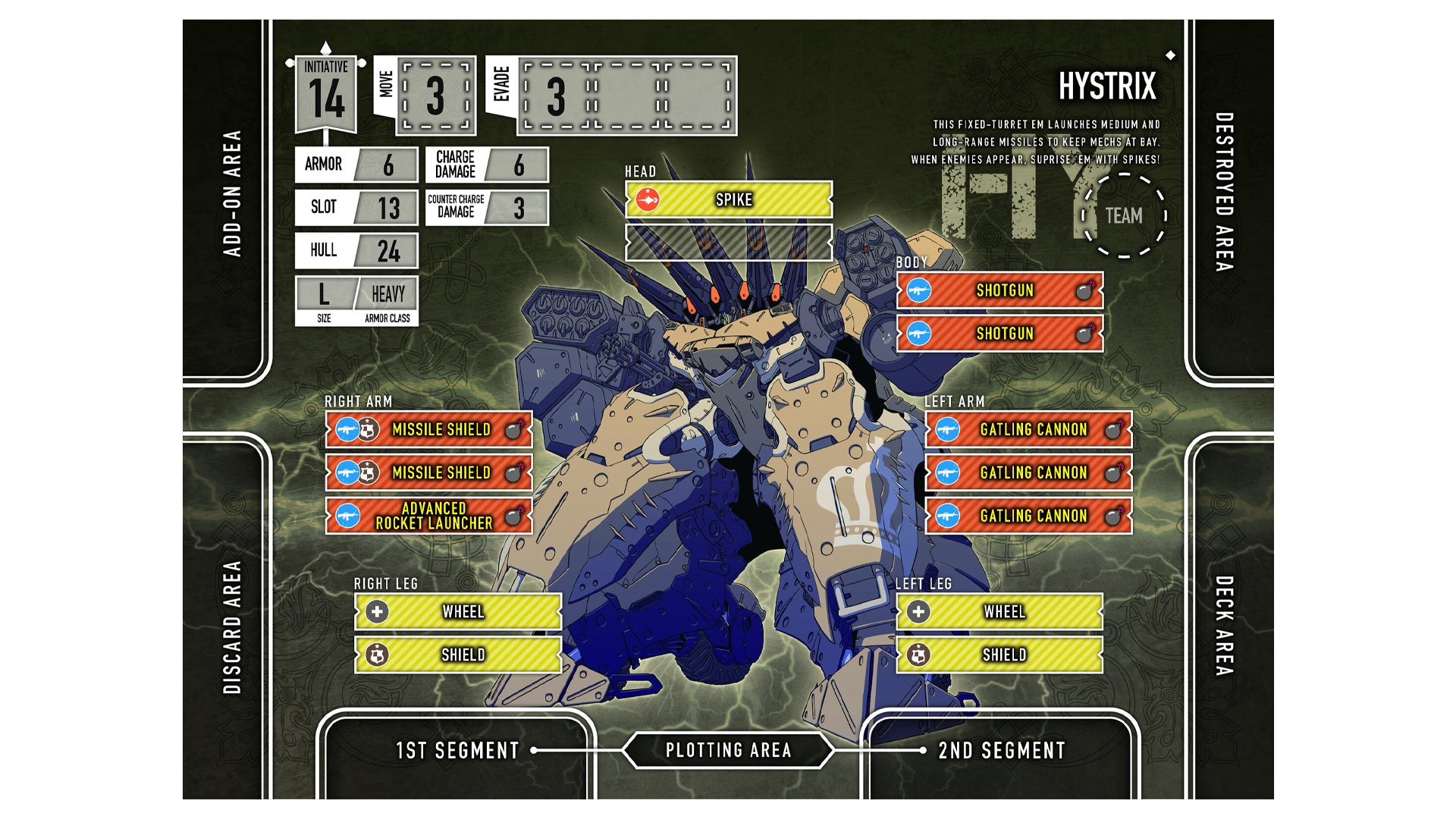embryo-machine-board-game-hystrix.jpg