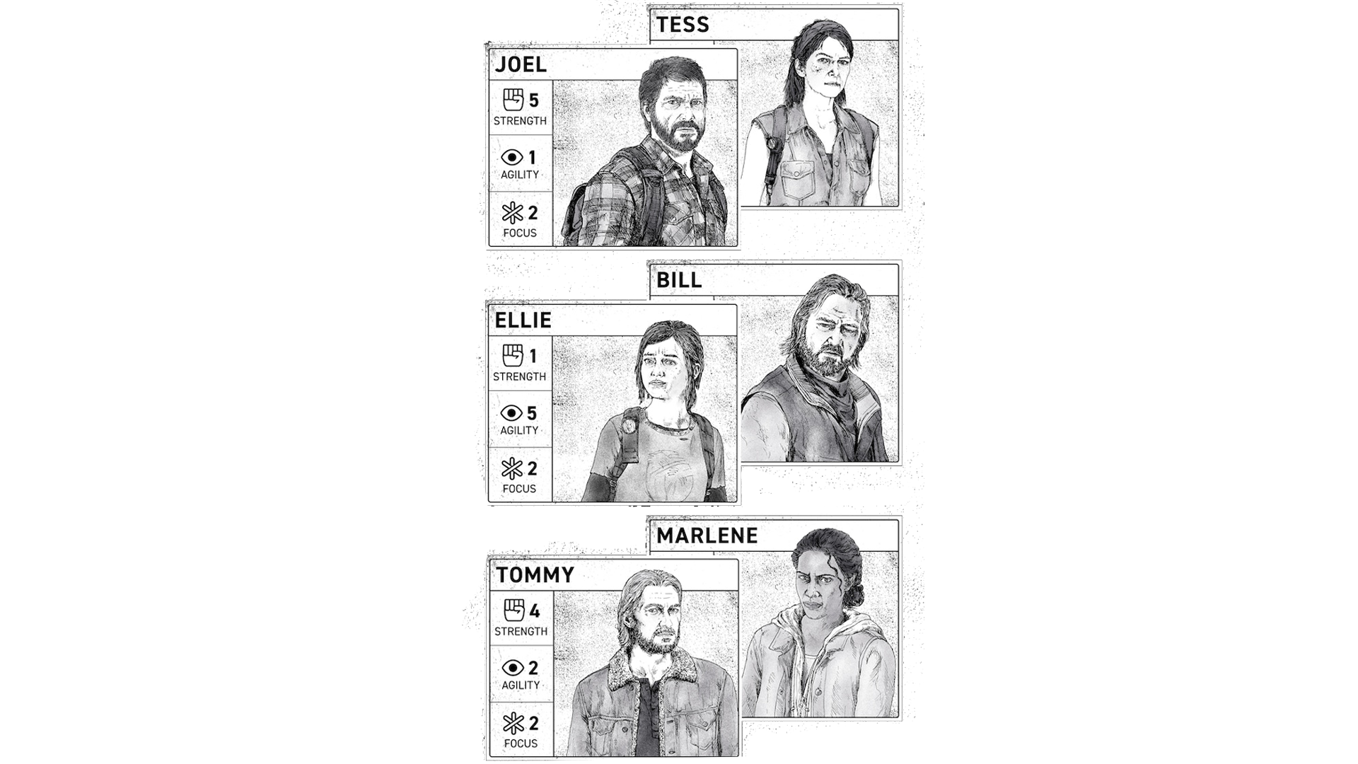 A image of the cards for The Last of Us: Escape the Dark