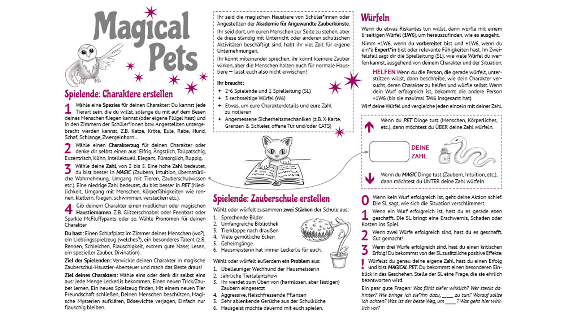 Artwork for Magical Pets RPG.