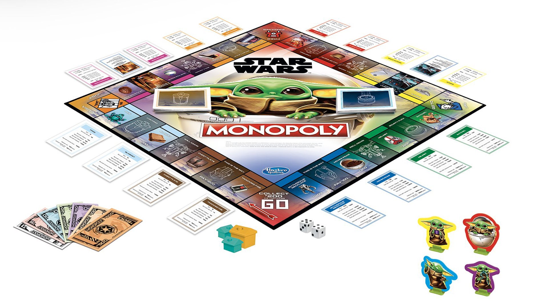 Monopoly Star Wars: The Child board game layout