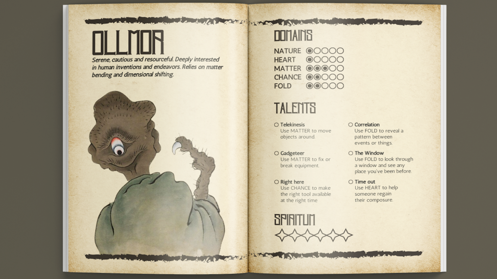 Spread from journaling RPG Not a Demon.