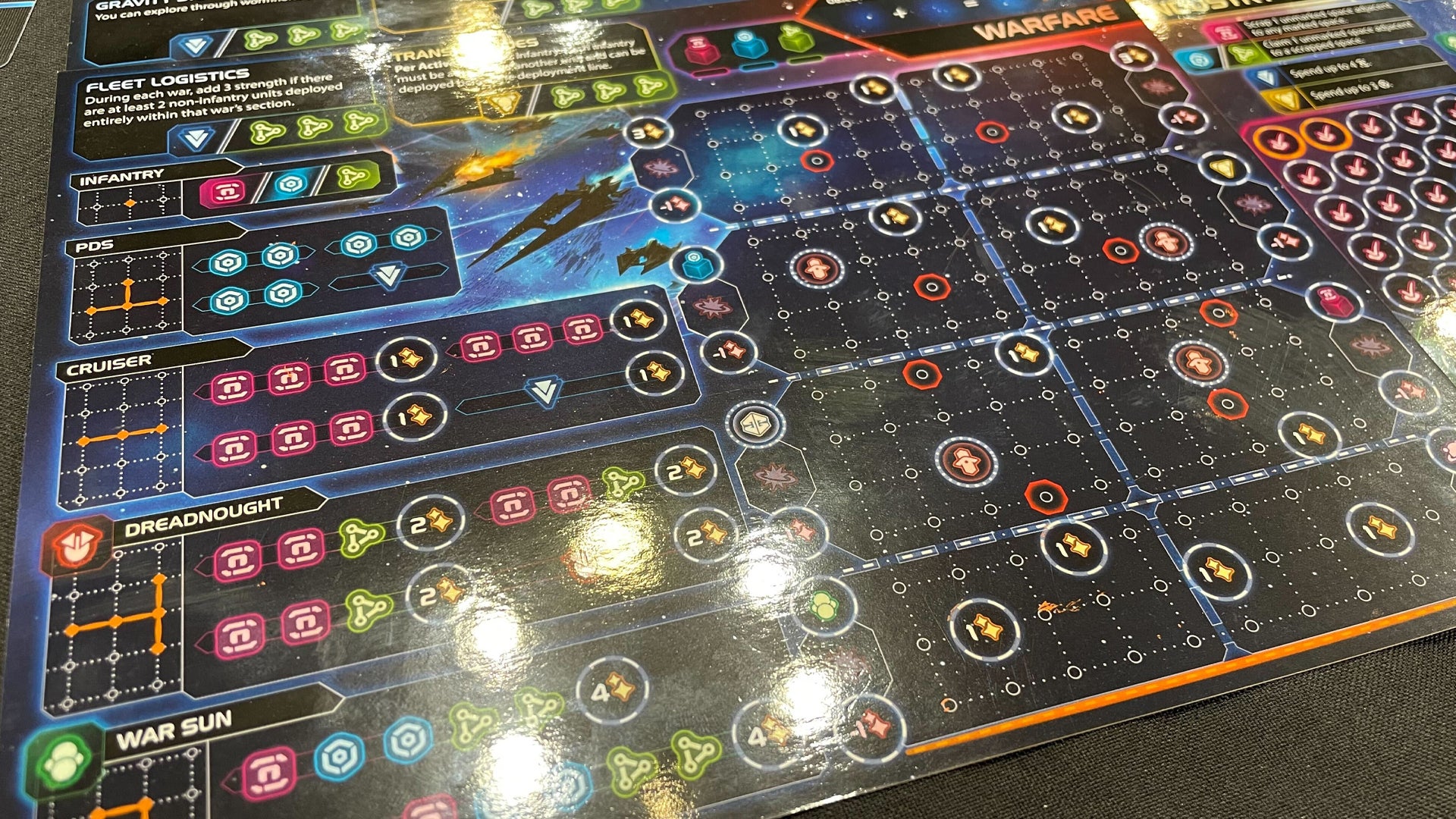Twilight Imperium roll-and-write game Twilight Inscription shrinks the  sci-fi classic's length, but not its depth | Dicebreaker