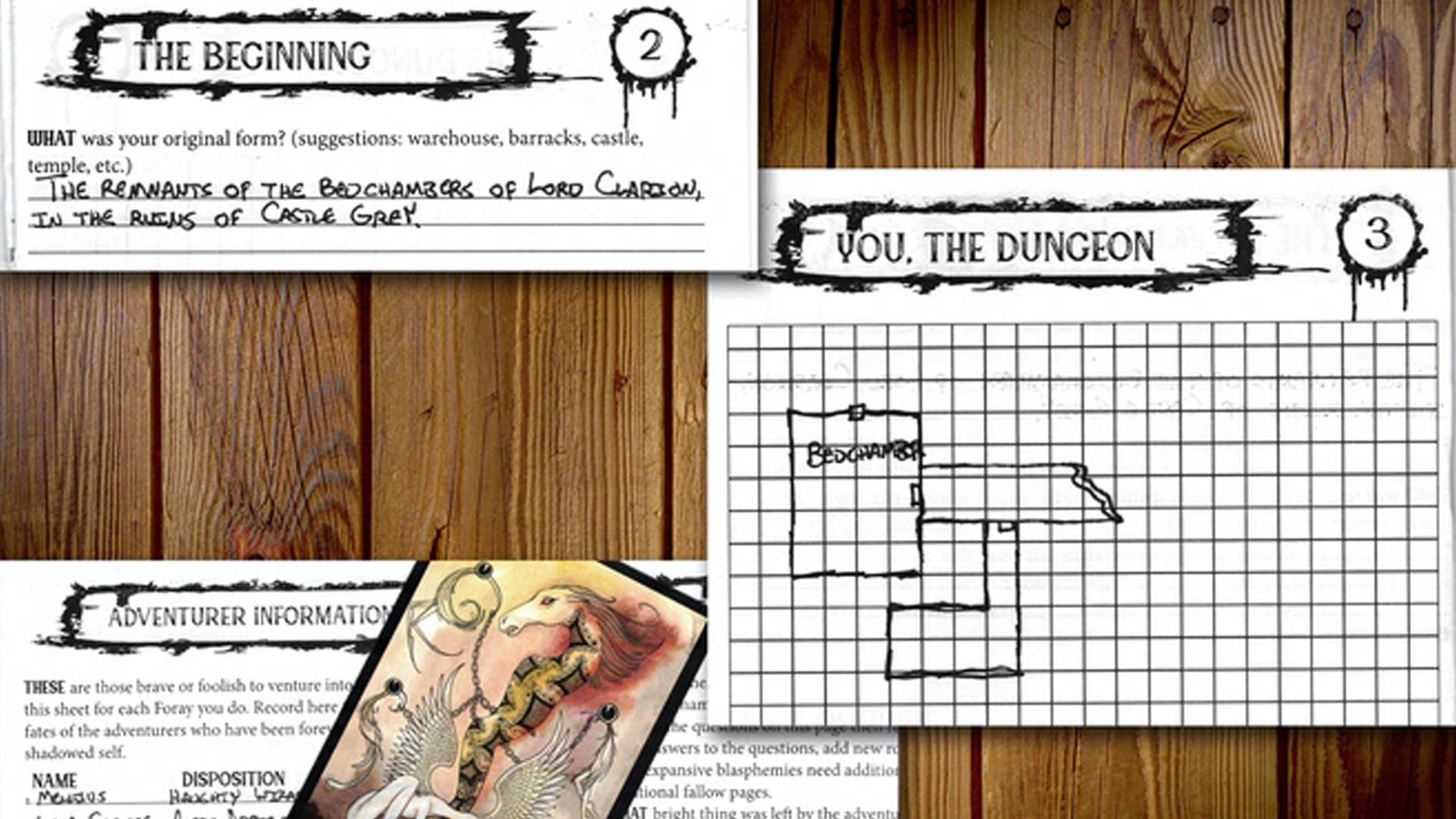 You Are the Dungeon layout